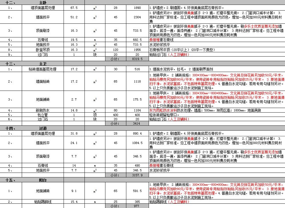 轻功辅料土建预算单